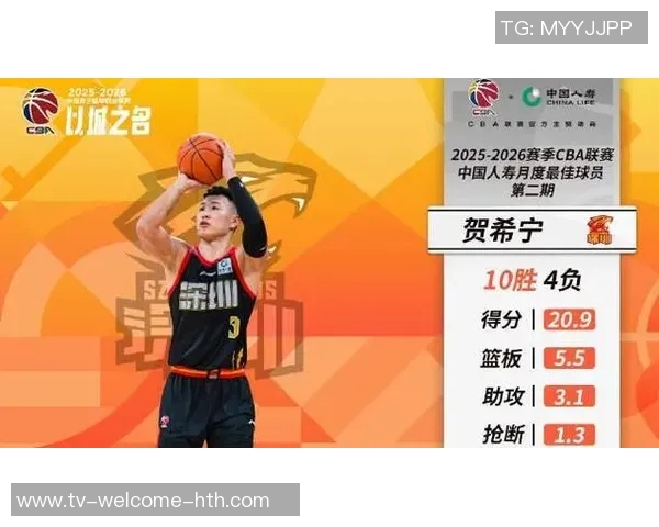 本赛季CBA场均出场时间榜揭晓贺希宁陆文博林庭谦位列前三